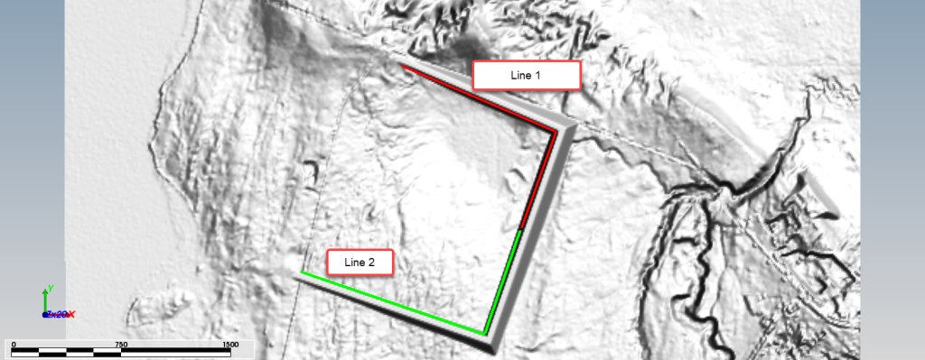 Split Stream Chart Multi-stream deposition with split streams – Knowledgebase